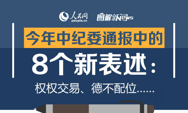 今年中纪委通报中的8个新表述：权权交易、德不配位